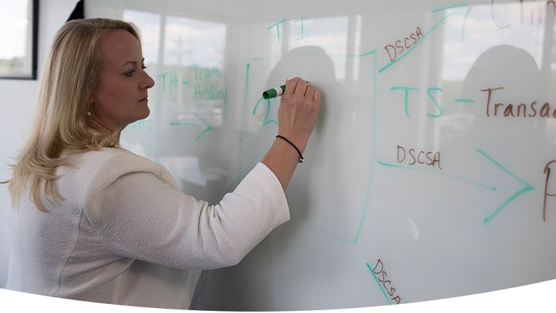 3PL Services team designing strategy on whiteboard.
