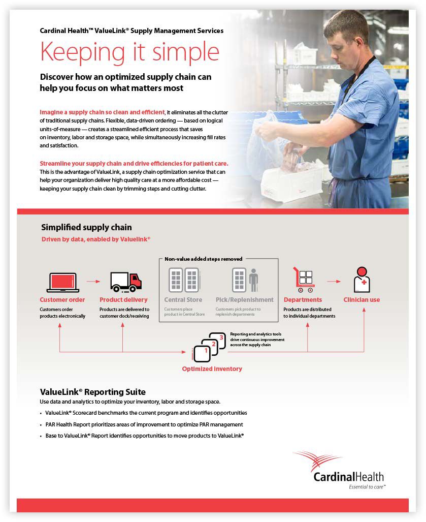 Cardinal Health™ at-Home