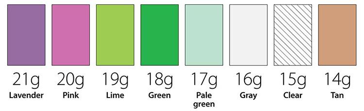 Medical] Color chart of injection needles, - Stock Illustration