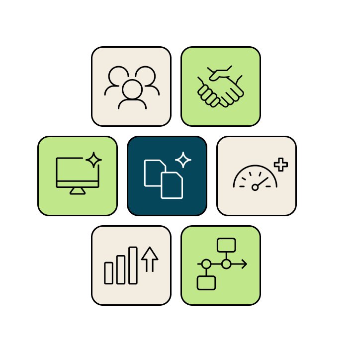 Support services