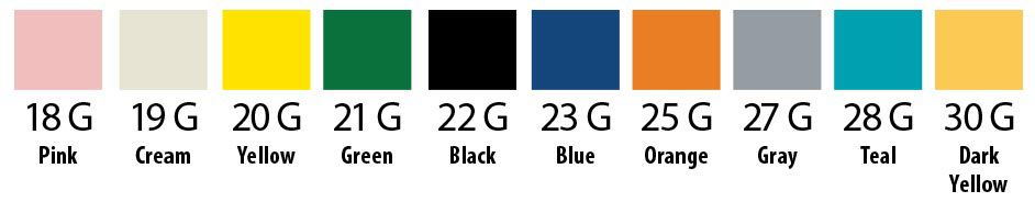 ISO color codes for hypodermic safety needles and syringes.