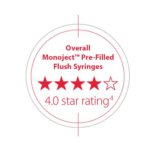 Safetyengineered Sharps Devices Cardinal Health