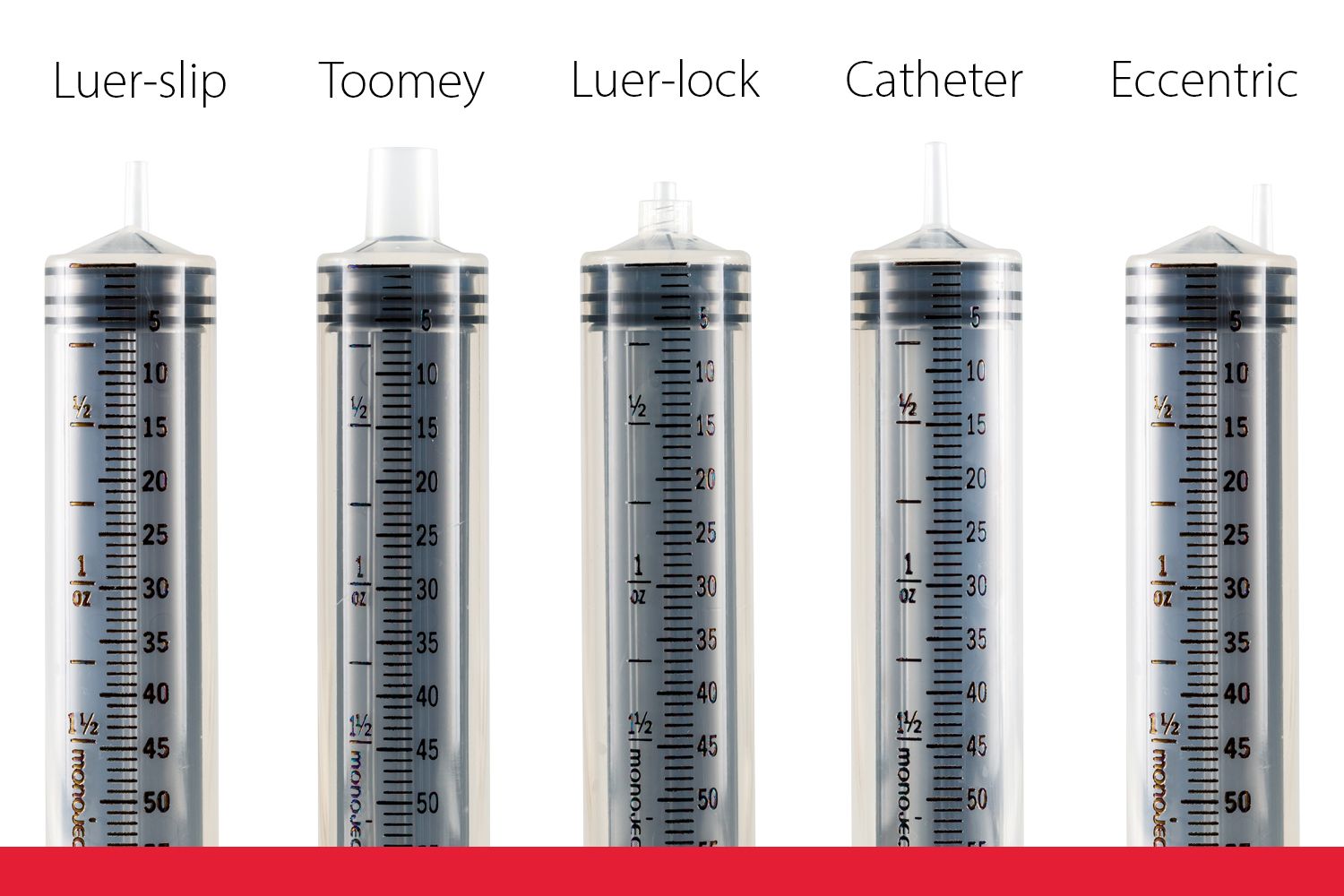 Luer lock & Slip Syringes Without Needles, Sterile, Individually Wrapped  FDA 